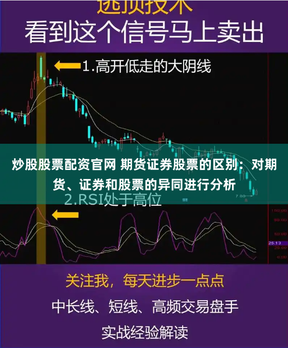 炒股股票配资官网 期货证券股票的区别：对期货、证券和股票的异同进行分析