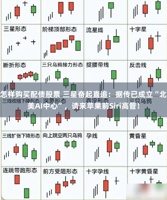 怎样购买配债股票 三星奋起直追：据传已成立“北美AI中心”，请来苹果前Siri高管！