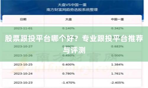 股票跟投平台哪个好？专业跟投平台推荐与评测