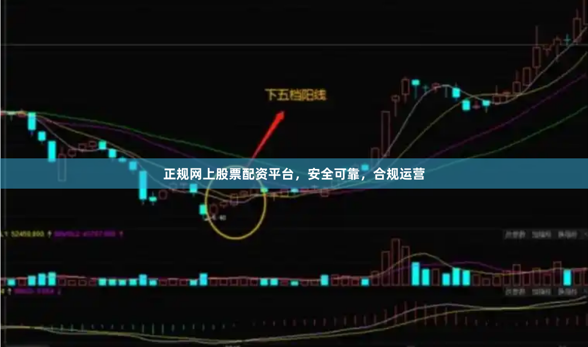 正规网上股票配资平台，安全可靠，合规运营
